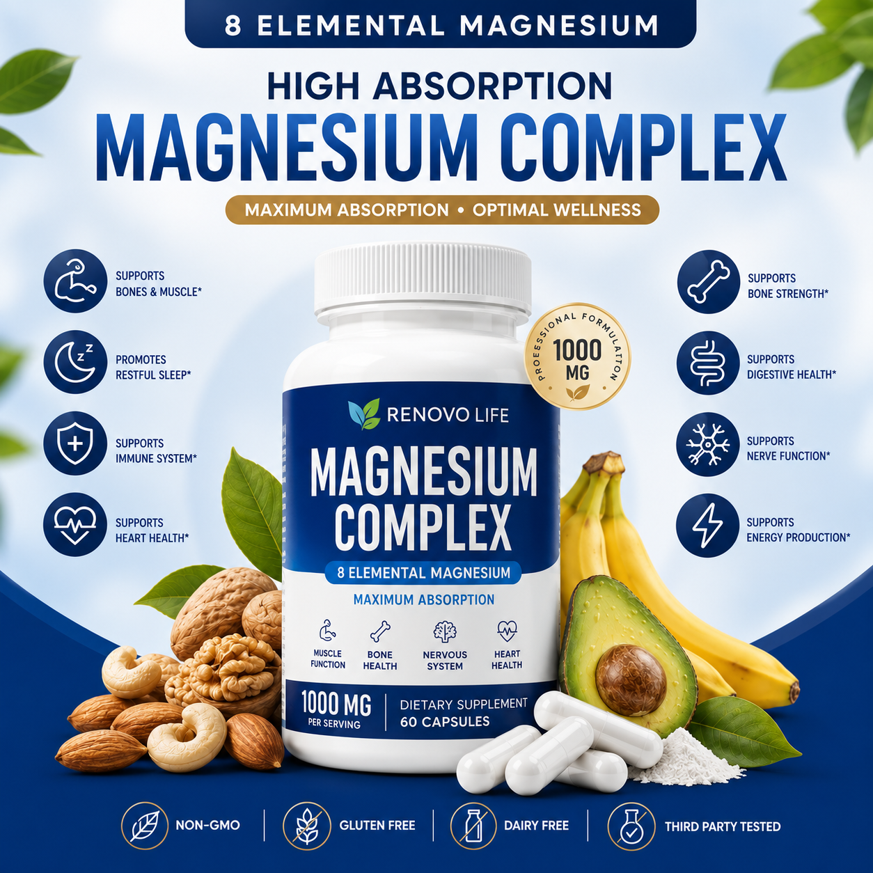 Renovo Life Magnesium Complex