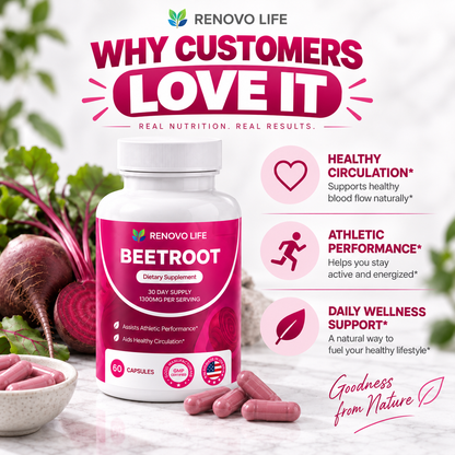 Renovo Beetroot Capsules