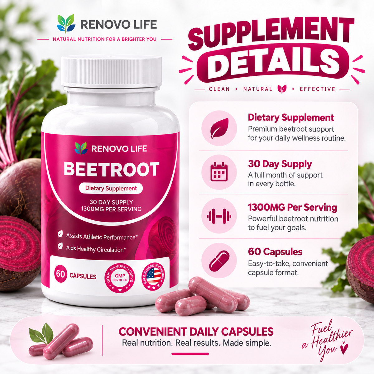 Renovo Beetroot Capsules