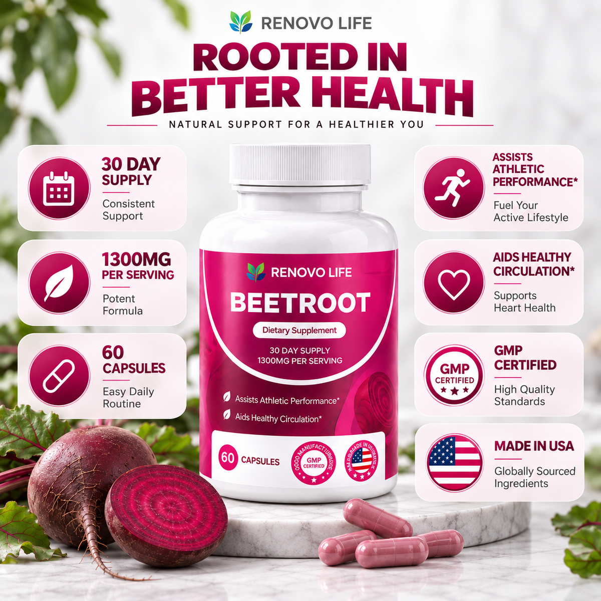 Renovo Beetroot Capsules