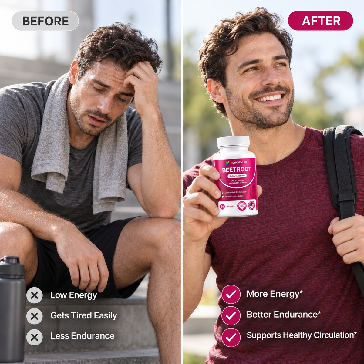 Renovo Beetroot Capsules