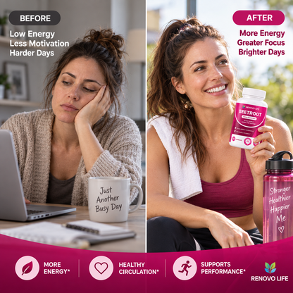 Renovo Beetroot Capsules