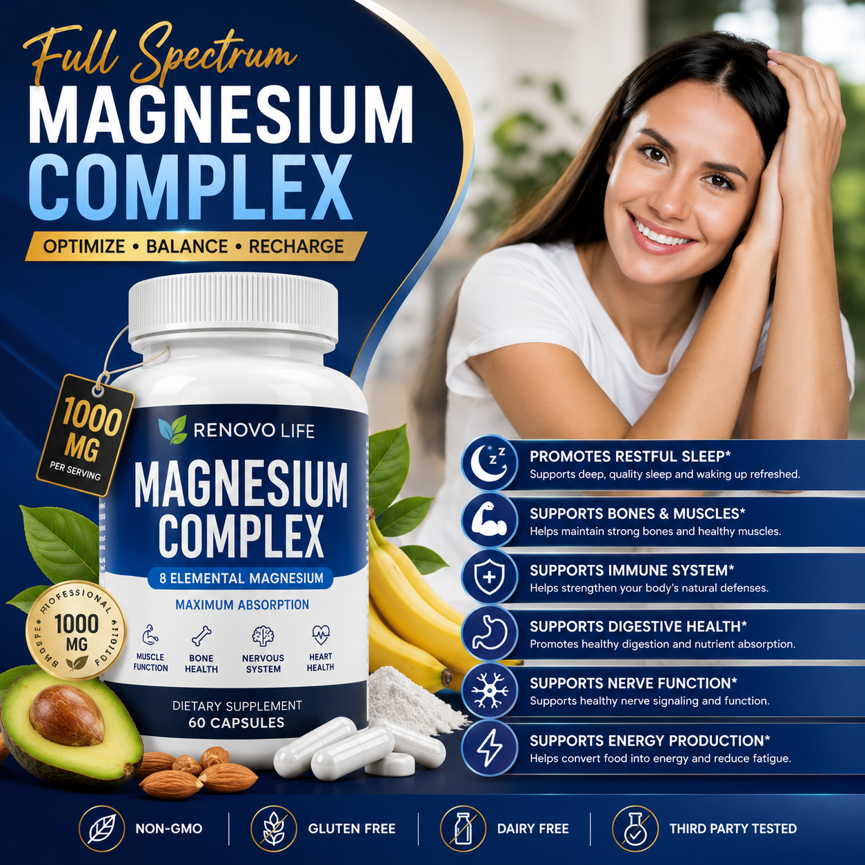 Renovo Life Magnesium Complex