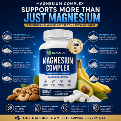 Renovo Life Magnesium Complex
