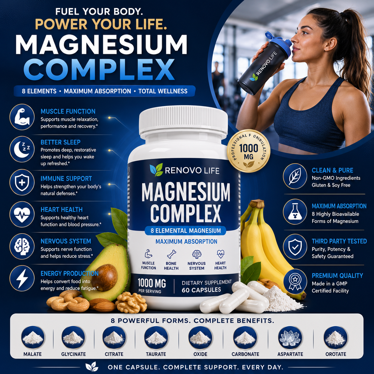 Renovo Life Magnesium Complex