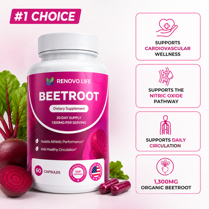 Renovo Life Beetroot Capsules