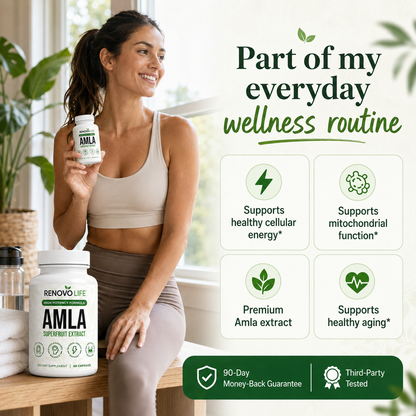 Amla Superfruit Capsules